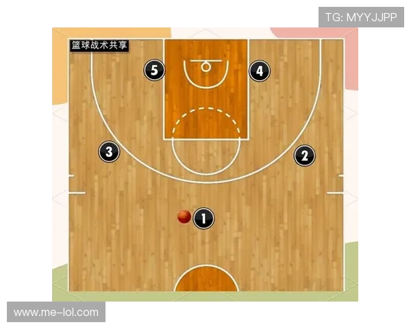 足球球星直线运球技巧解析及其在比赛中的战术应用